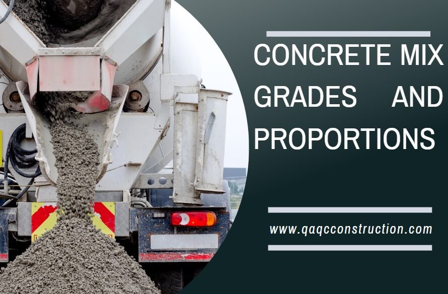 Concrete Mix Grades And Proportions Qaqcconstruction